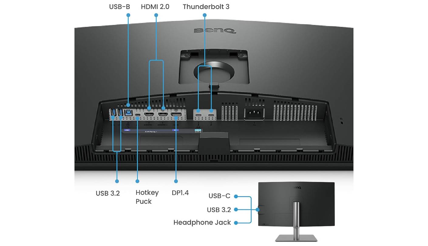 BenQ PD3225U ultrawide monitor for stock charts