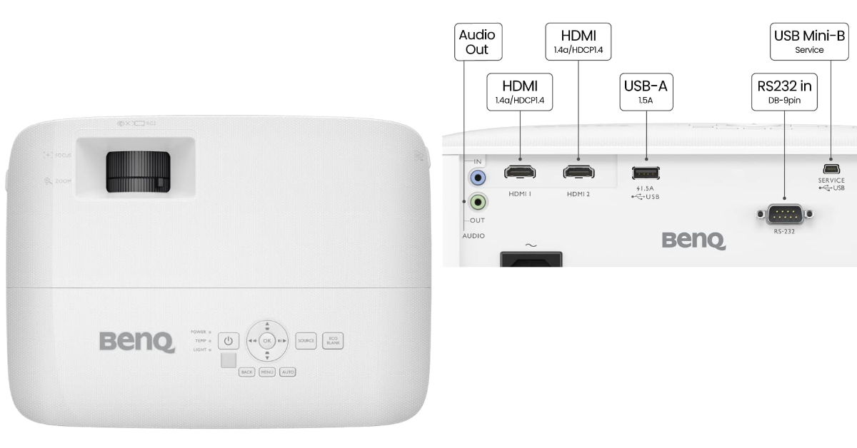 5 Best Projectors under 600 Dollars in 2024 Projector under 600 Review