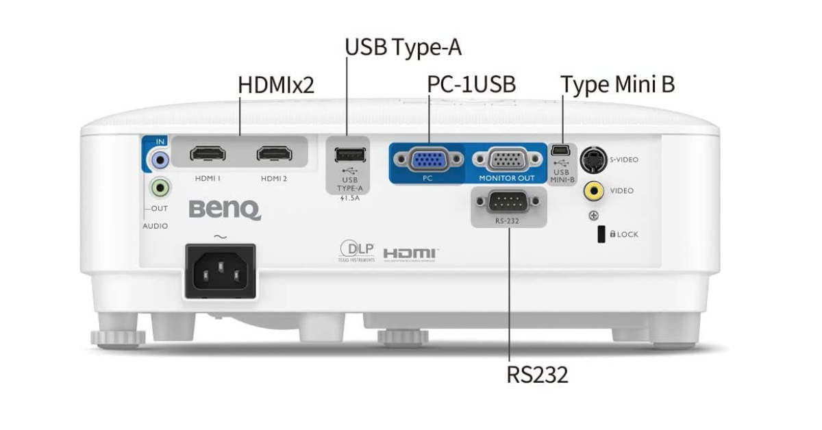 BenQ MW560 retroprojecteur maison