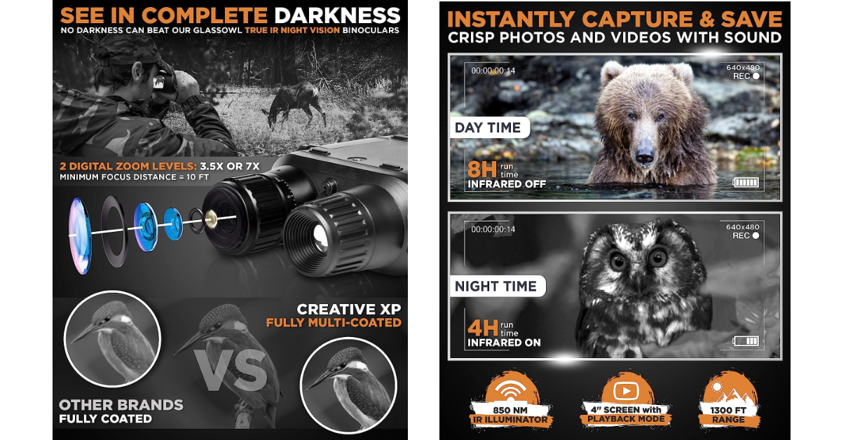 Best Night Vision Binoculars of 2023 Night Vision Goggles Review