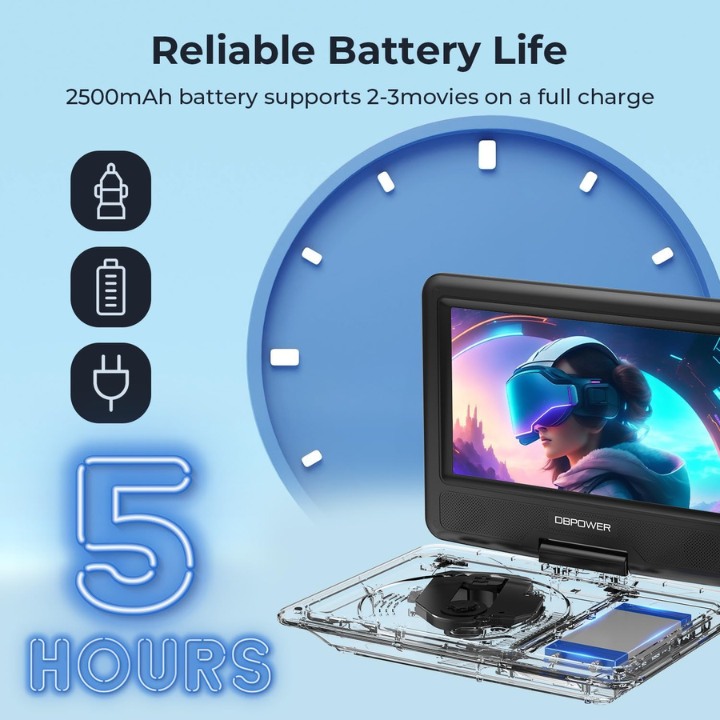 DBPOWER 11.5″ portable dvd