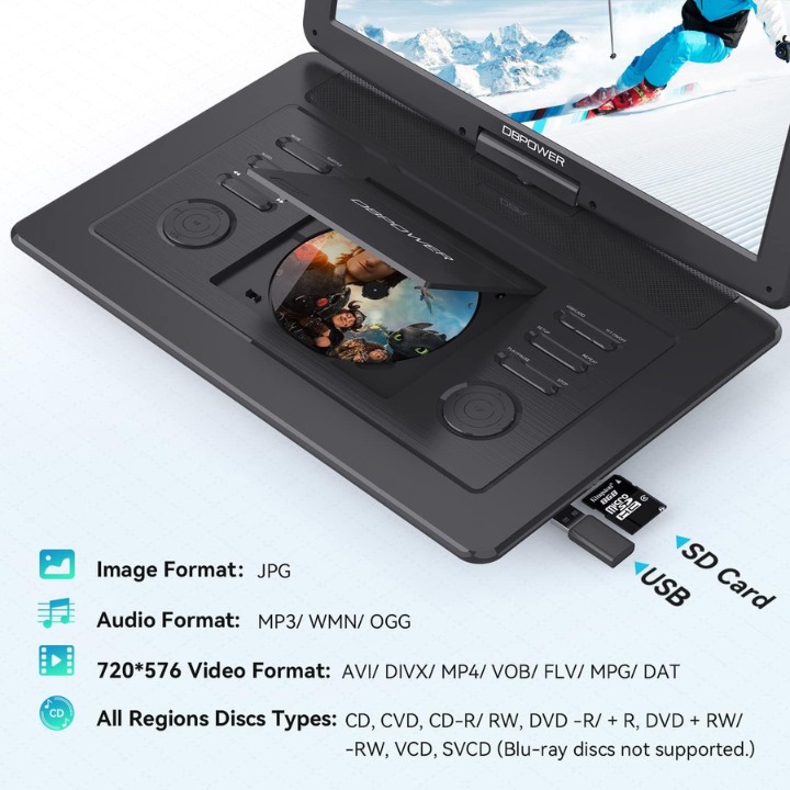 DBPOWER 17.9″ Portable DVD Player Review