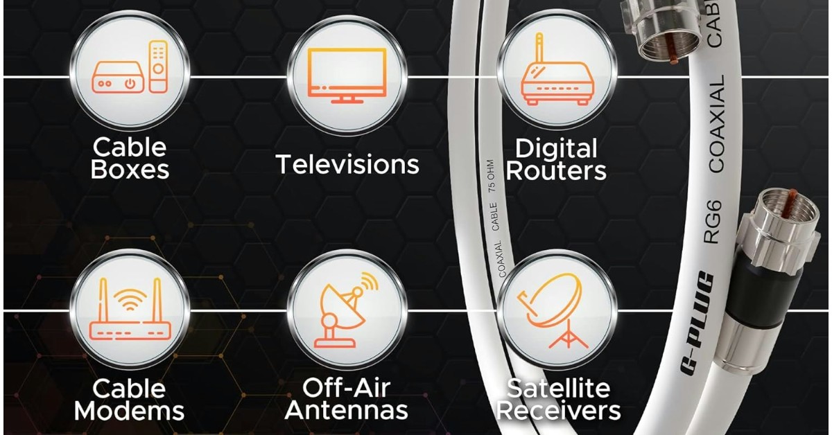 G-PLUG RG6 coaxial cable for modem