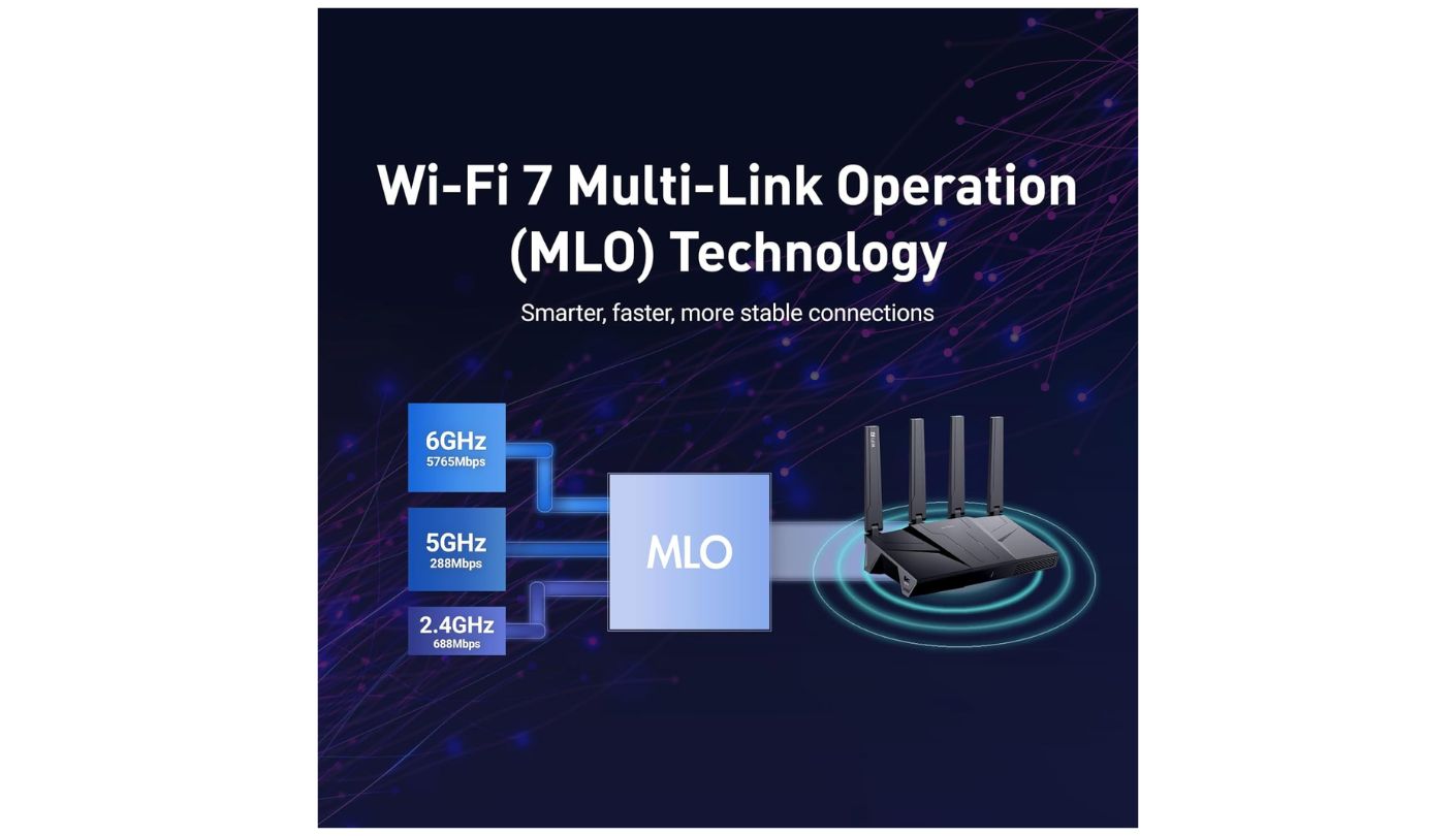 GL.iNet Flint 3 (GL-BE9300) cheap Wi-Fi 7 router