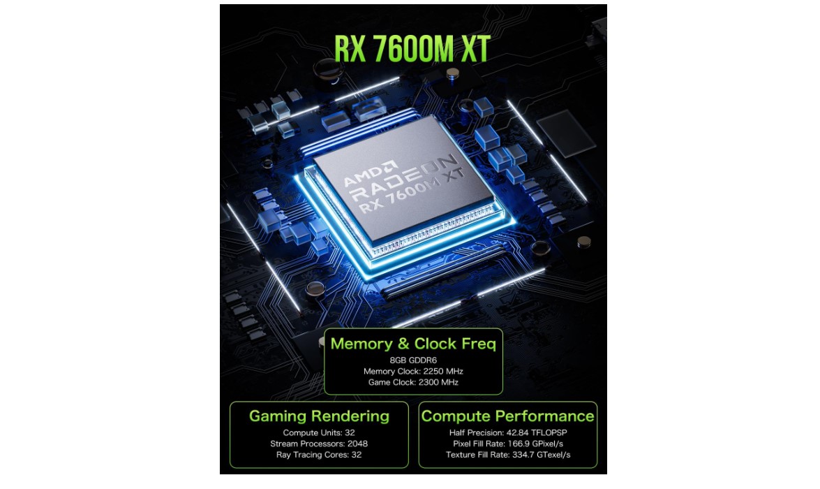 GMKtec AD-GP1 external video card housing