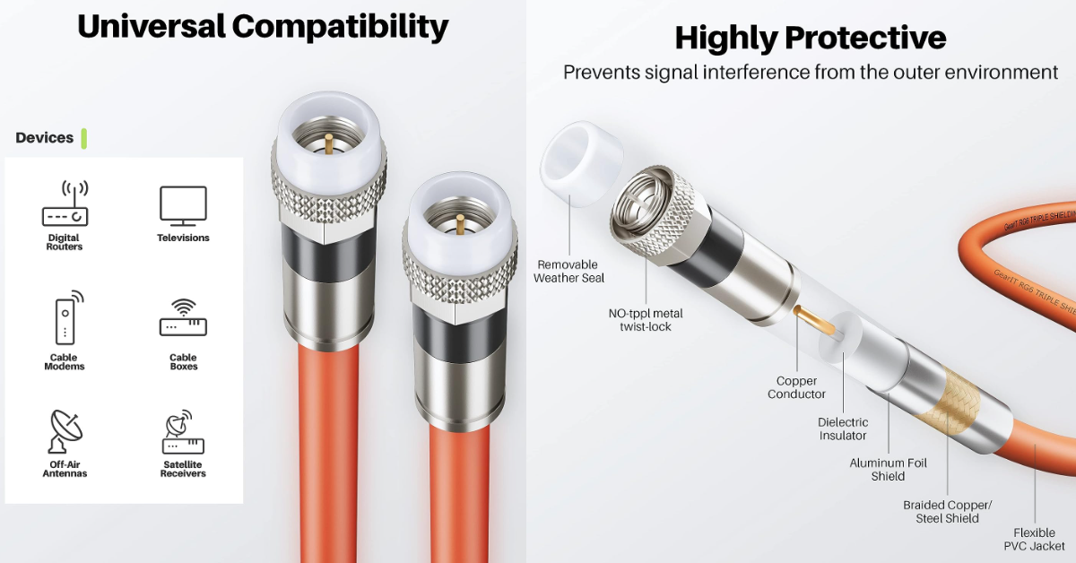 Best Coax Cable for of 2024 Coaxial Cables for Modem Review
