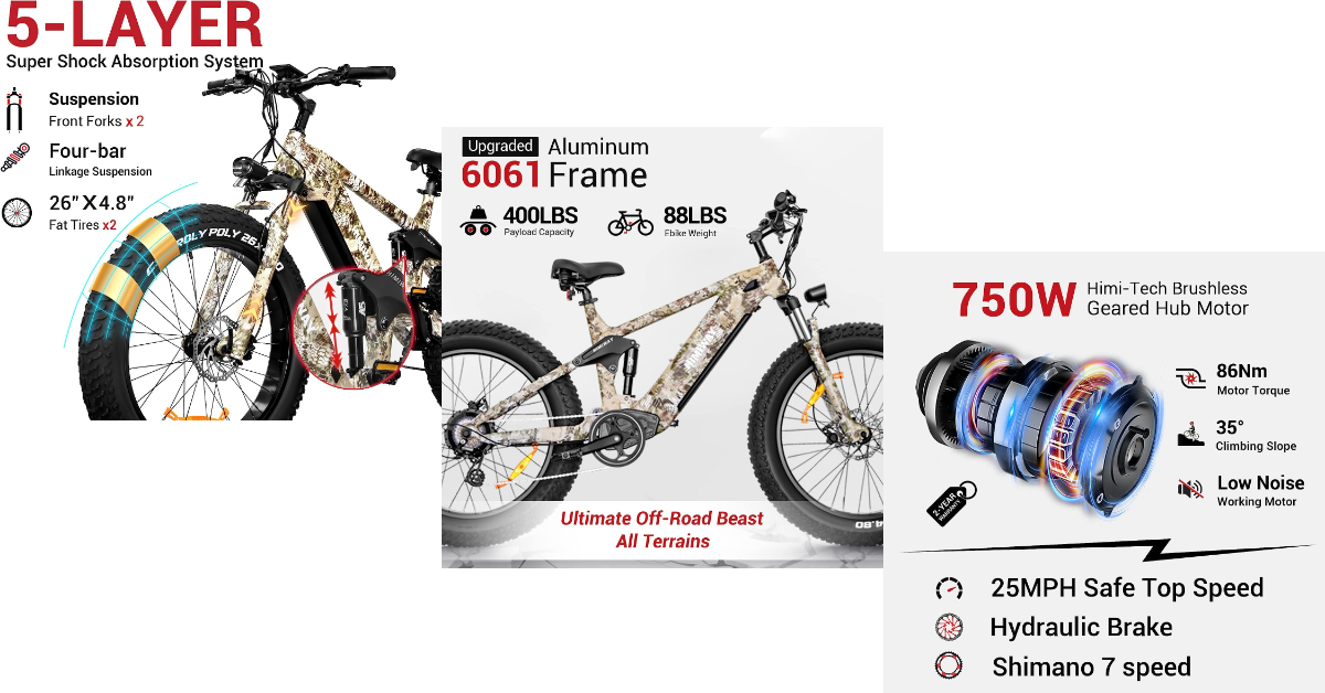 Himiway Cobra meilleurs vélos électriques pour les grands