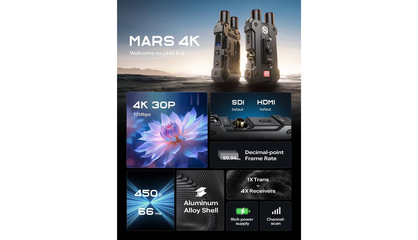 Hollyland Mars 4K wireless HDMI transmitter receiver kit