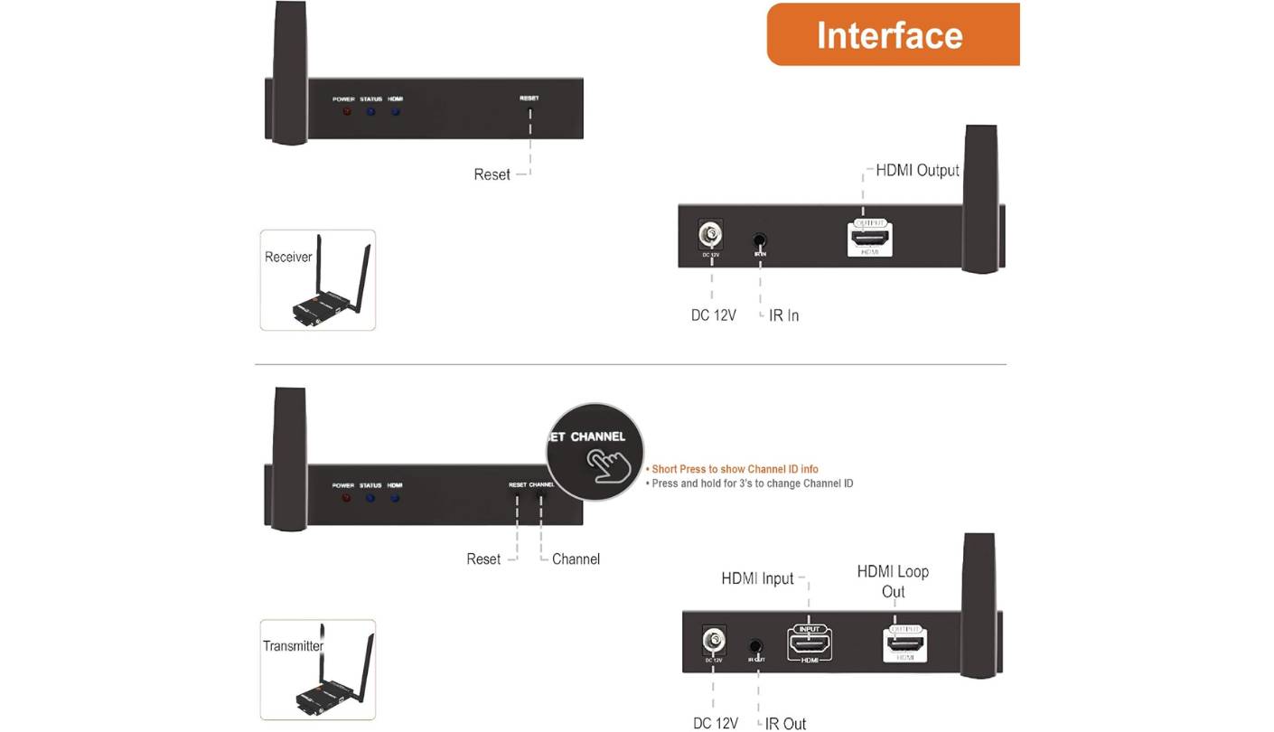 J-Tech Digital WEX200V3 wireless HDMI streaming device