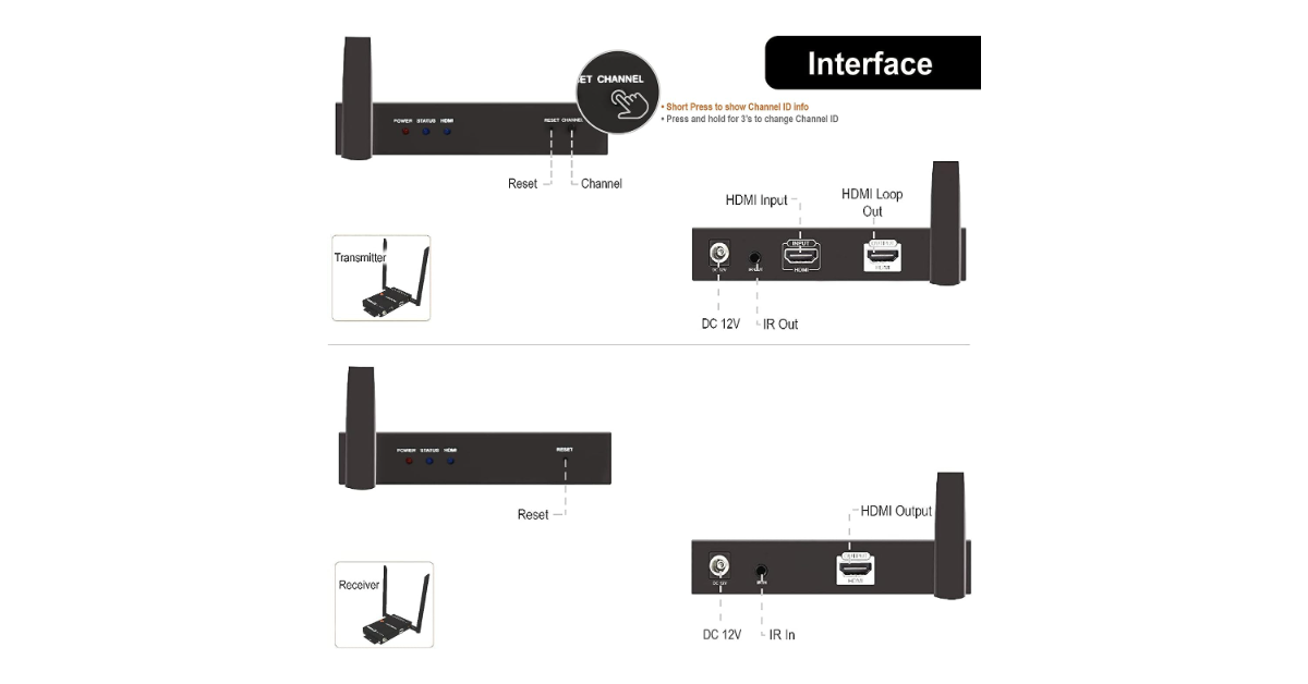 J-Tech WEX310 best wireless hdmi transmitter