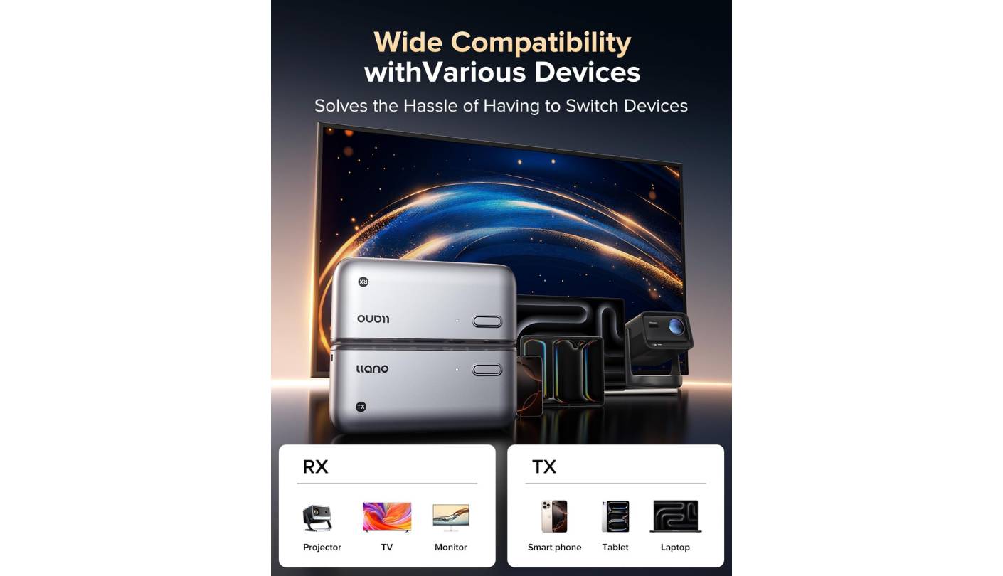 Llano S850 wireless HDMI streaming device