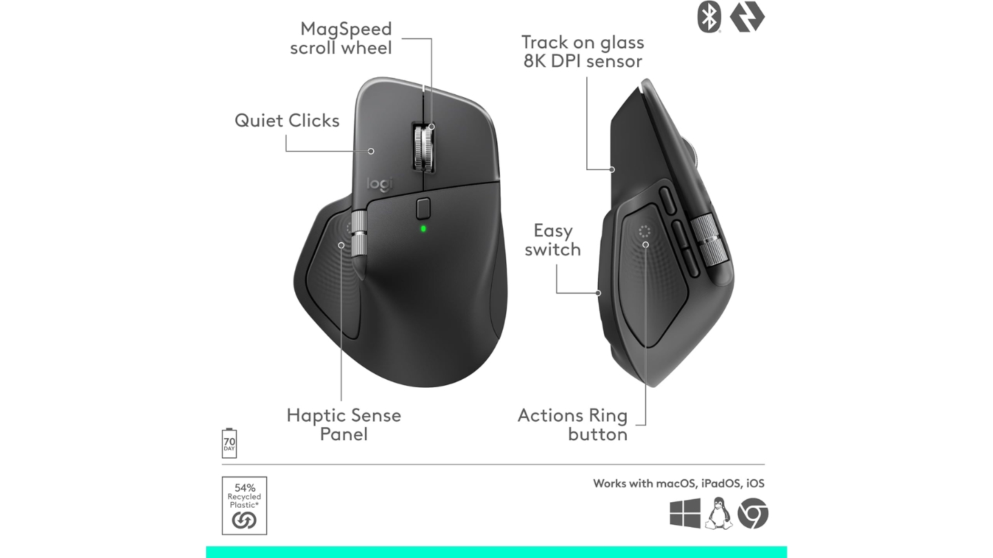 Logitech MX Master 4 wireless mouse for office work