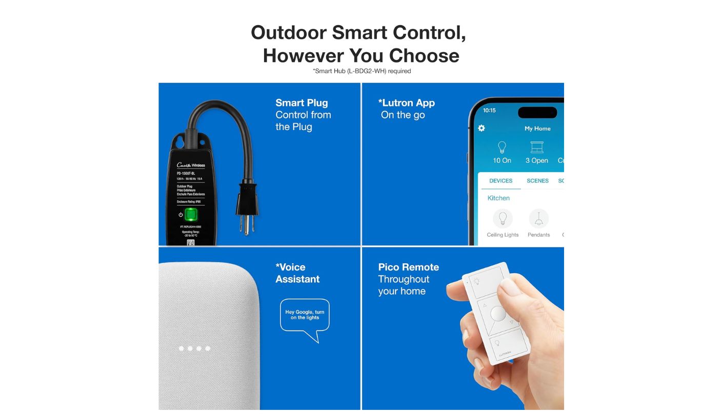 Lutron Caseta outdoor smart plug waterproof