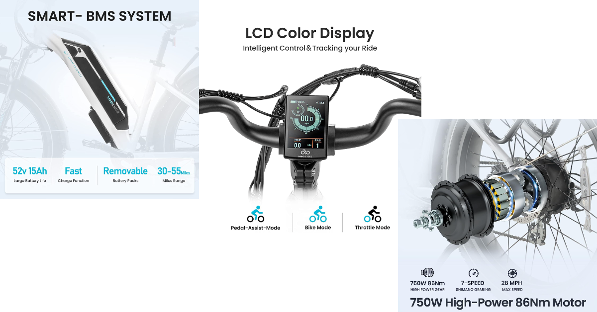 Best Ebike for Heavy Riders of 2023 Electric Bike for Big Guys