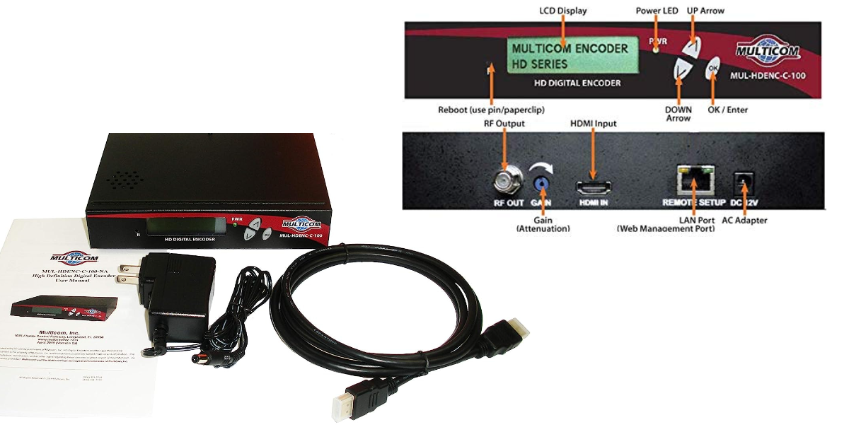 Best HDMI Modulator of 2024 HDMI RF Modulators Review