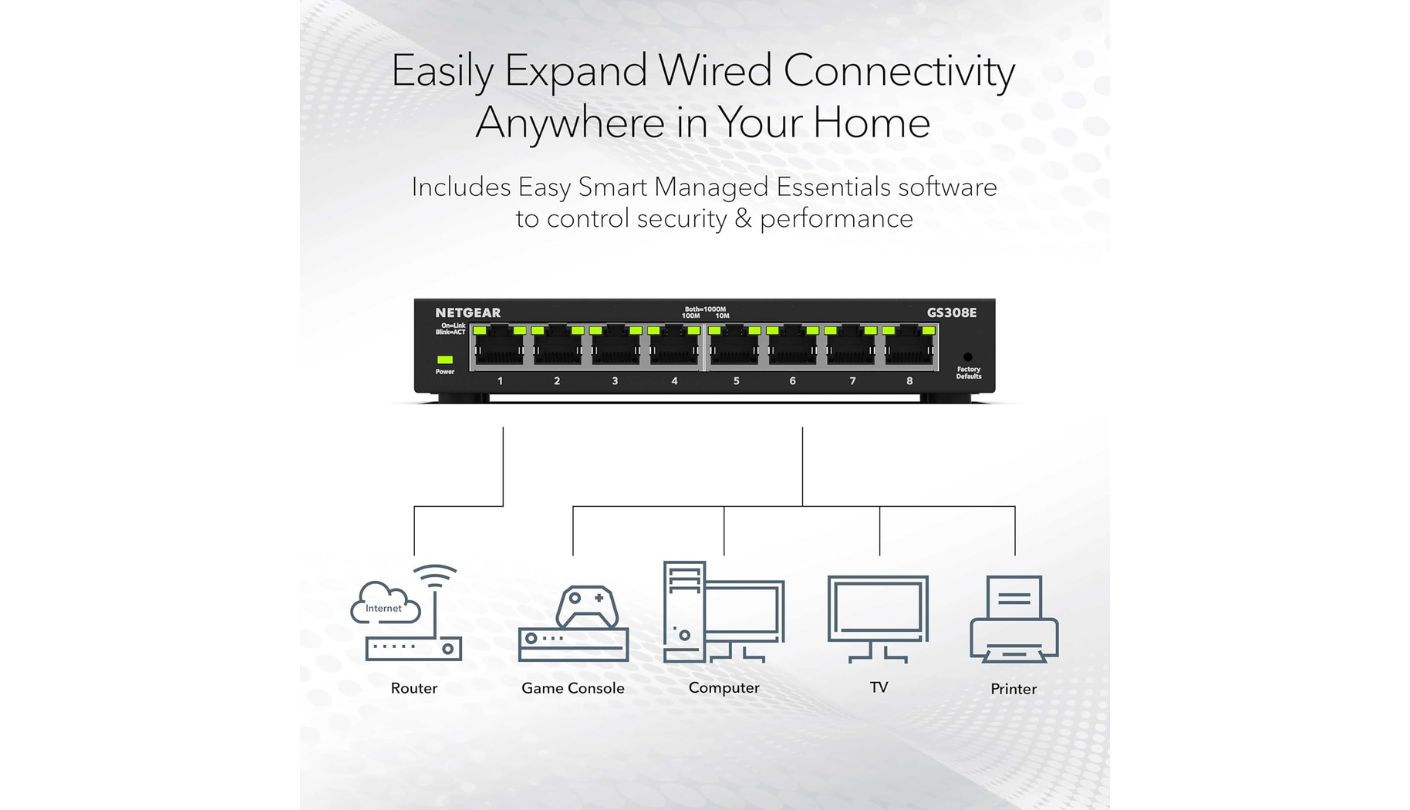 NETGEAR GS308E gigabit switch for home network