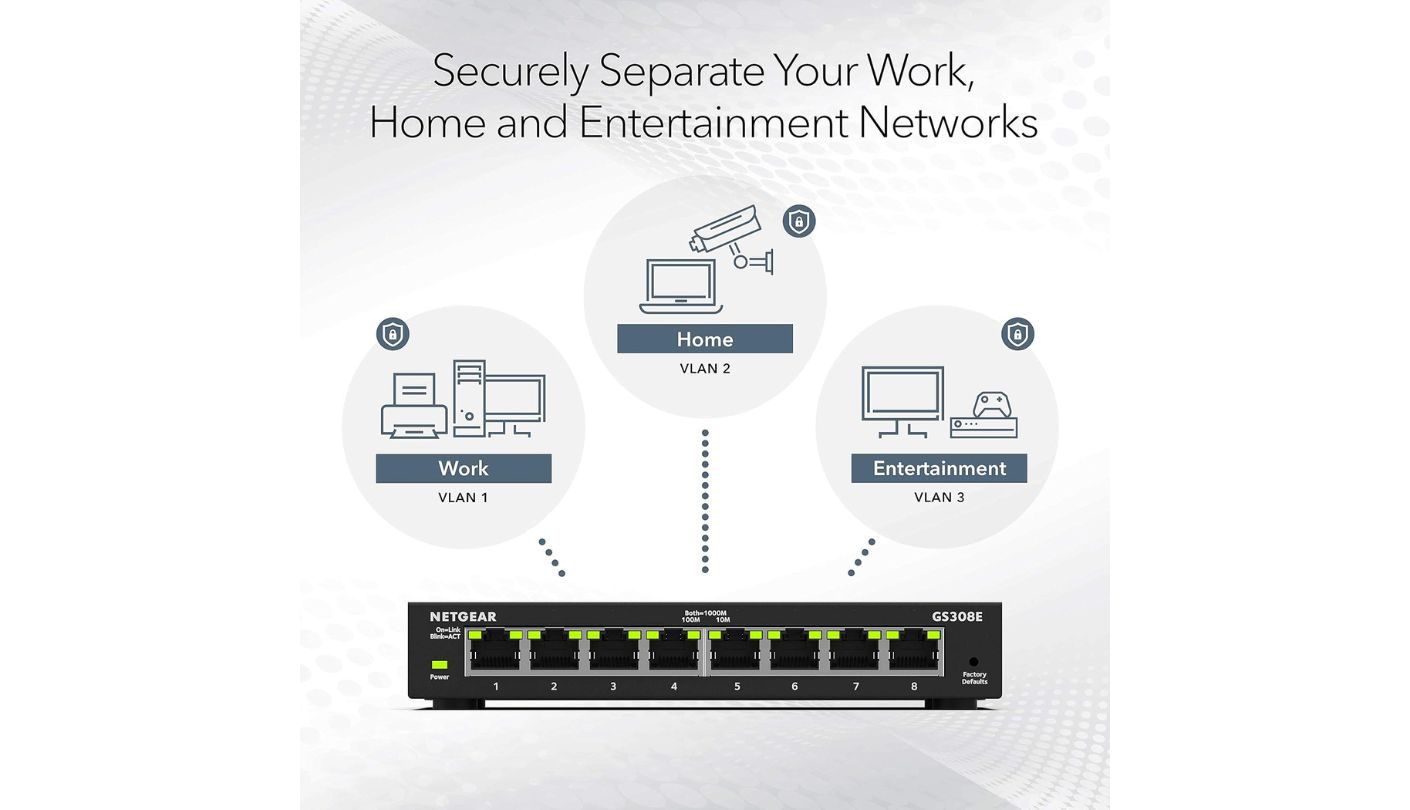 NETGEAR GS308E 8 port ethernet switch