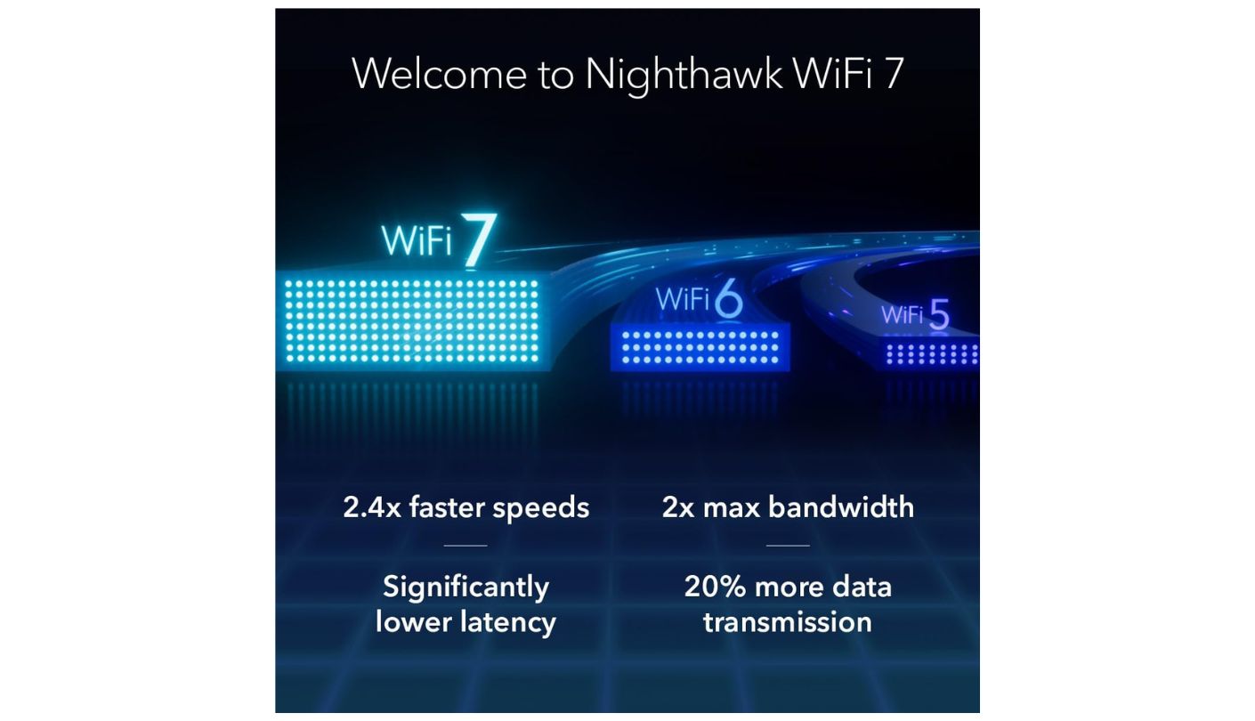 NETGEAR Nighthawk RS200 budget Wi-Fi 7 router