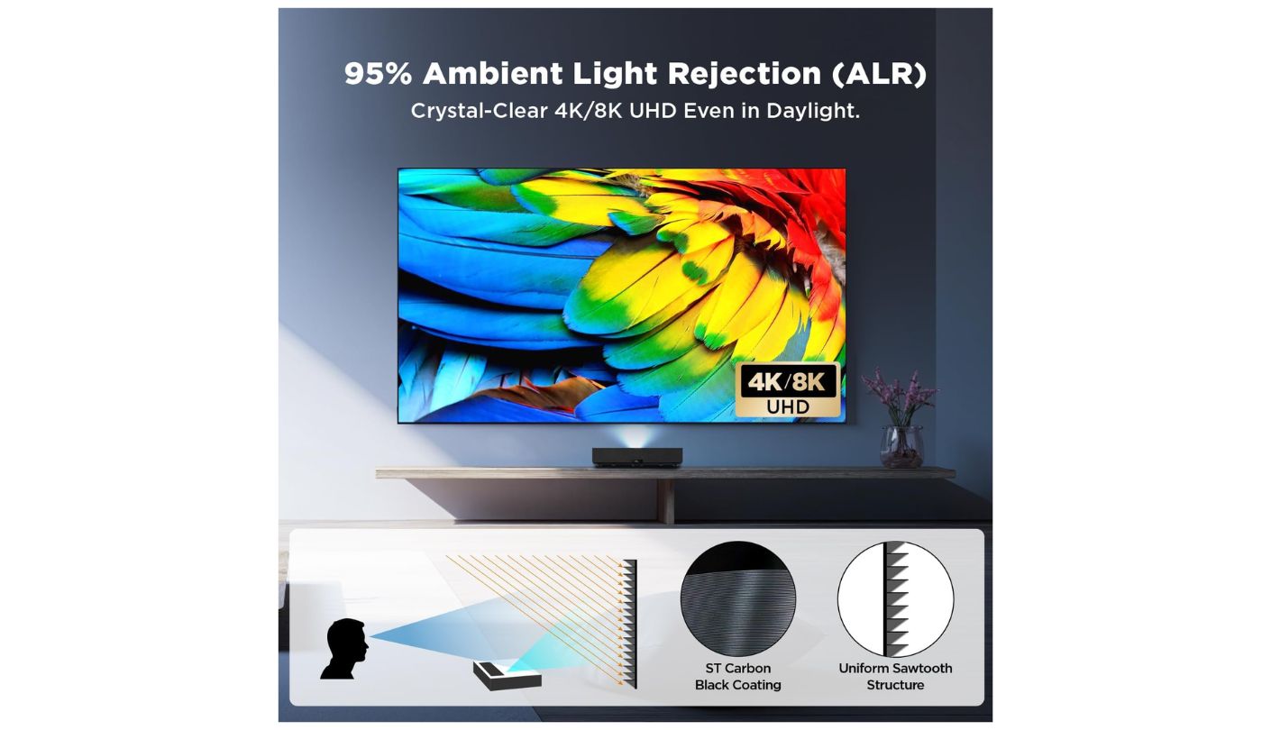 NothingProjector Black Series ambient light rejecting screen