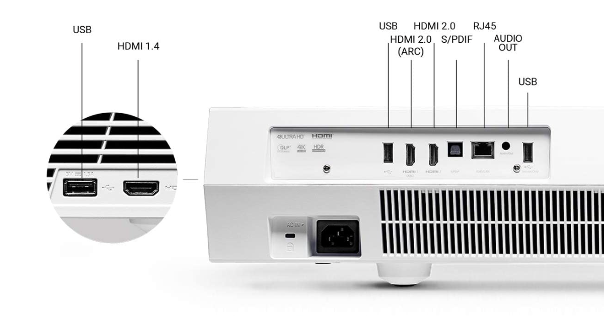 7 Best Laser Projectors of 2023 Laser Projector for Home Theater Review