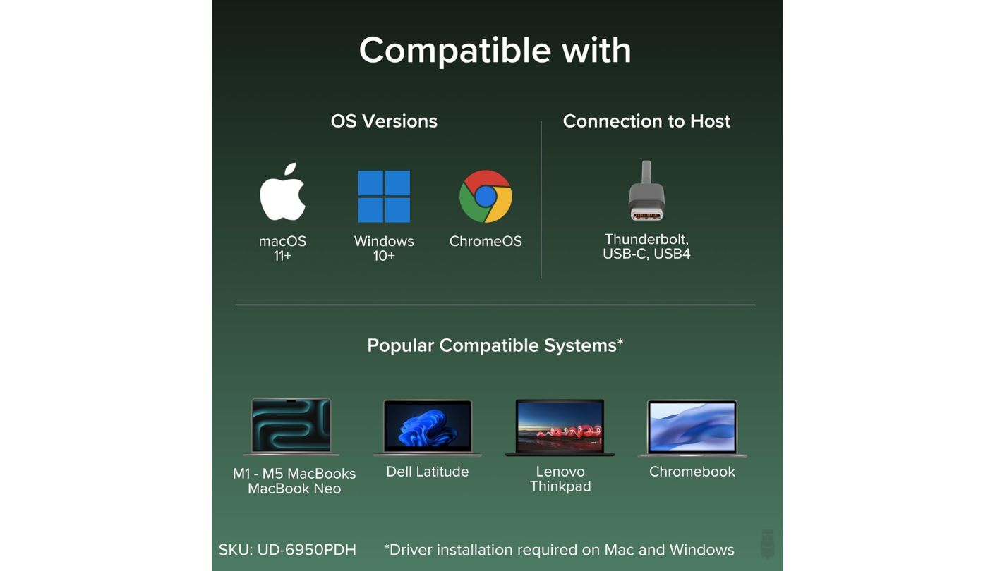 Plugable UD-6950PDH USB-C dual monitor adapter