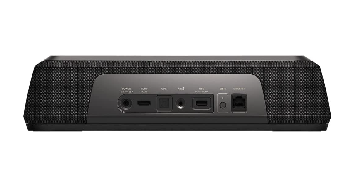 5 Best Speakers for Projector of 2024 External Sound Systems for