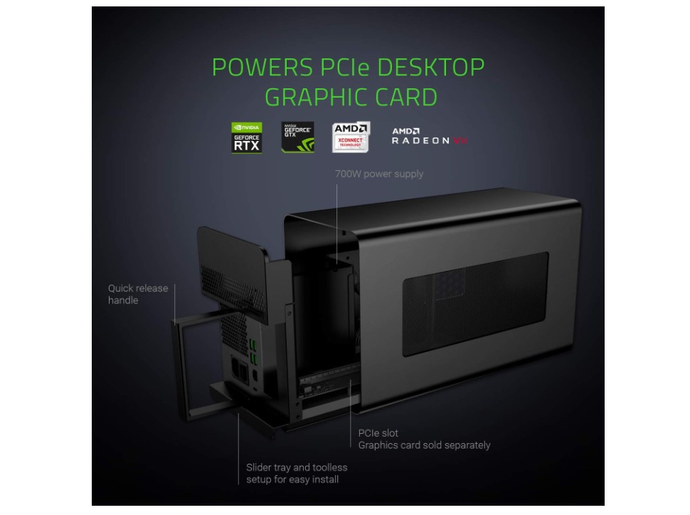 Razer Core X Chroma external graphics card enclosure