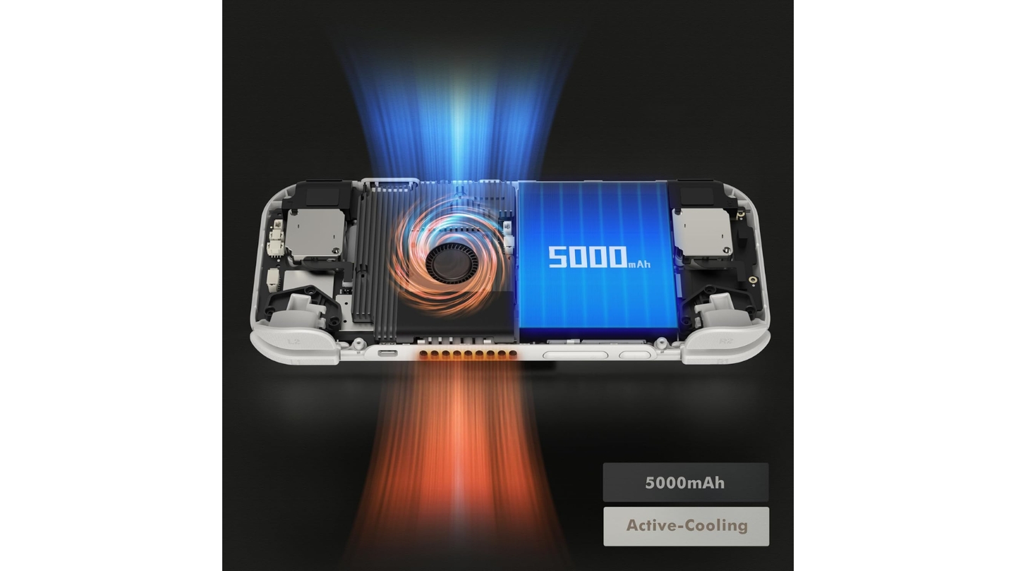 Retroid Pocket 4 Pro handheld console for classic games