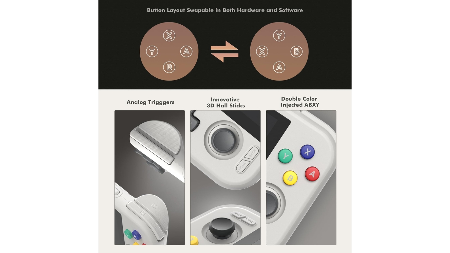 Retroid Pocket 4 Pro handheld retro gaming console