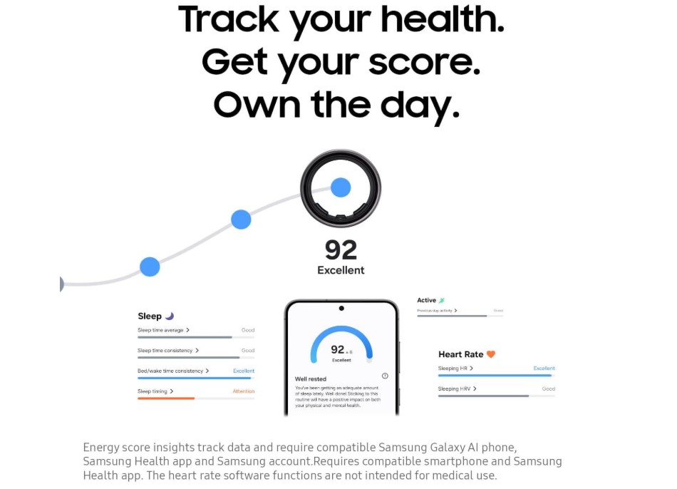 Samsung Galaxy wearable smart ring