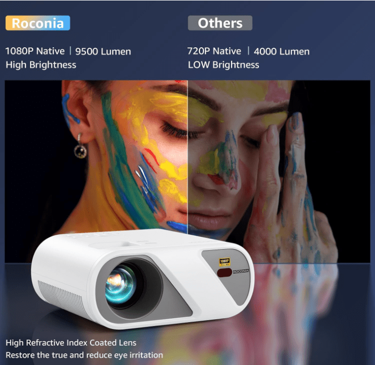 3 Best Roconia Projectors of 2024 Official Roconia Projectors