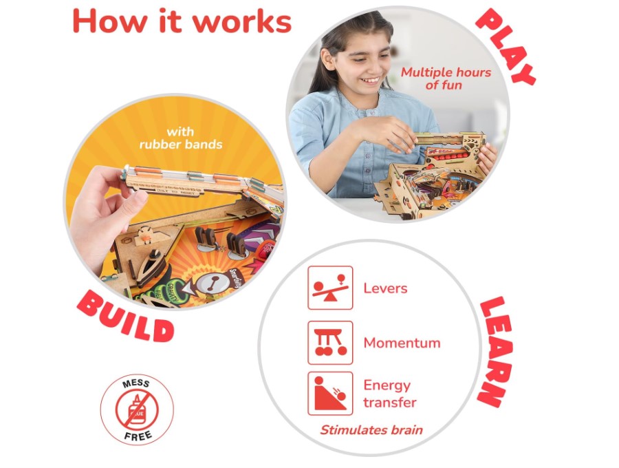 Smartivity DIY Pinball Machine engineering toy kids