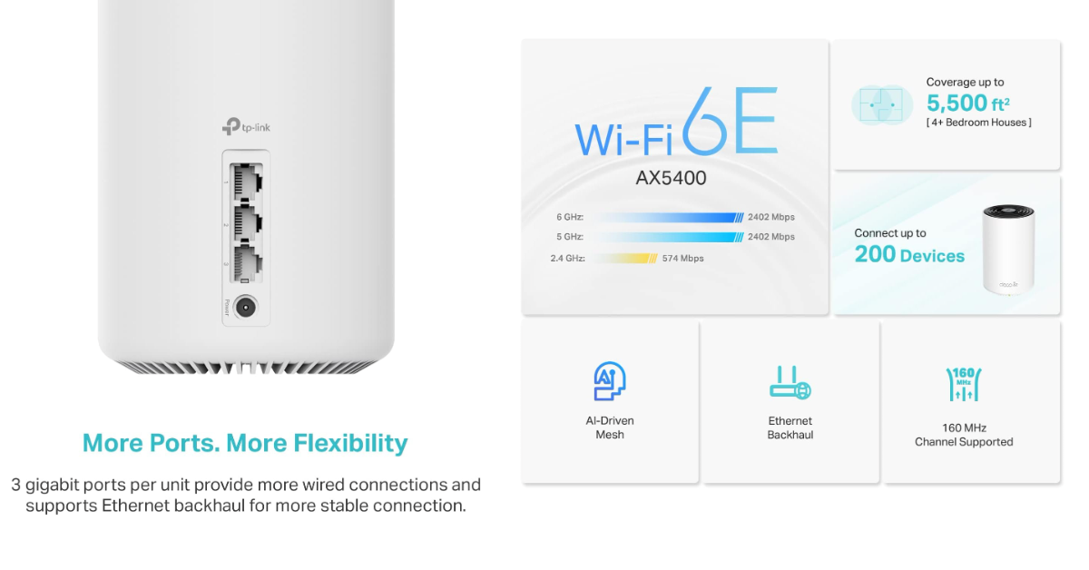 6 Best Mesh WiFi Systems for Starlink in 2024 | Starlink Mesh Router Review