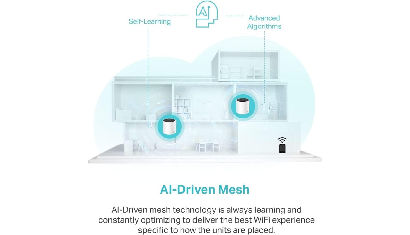 TP-Link Deco X55 3-Pack router for upstairs downstairs coverage