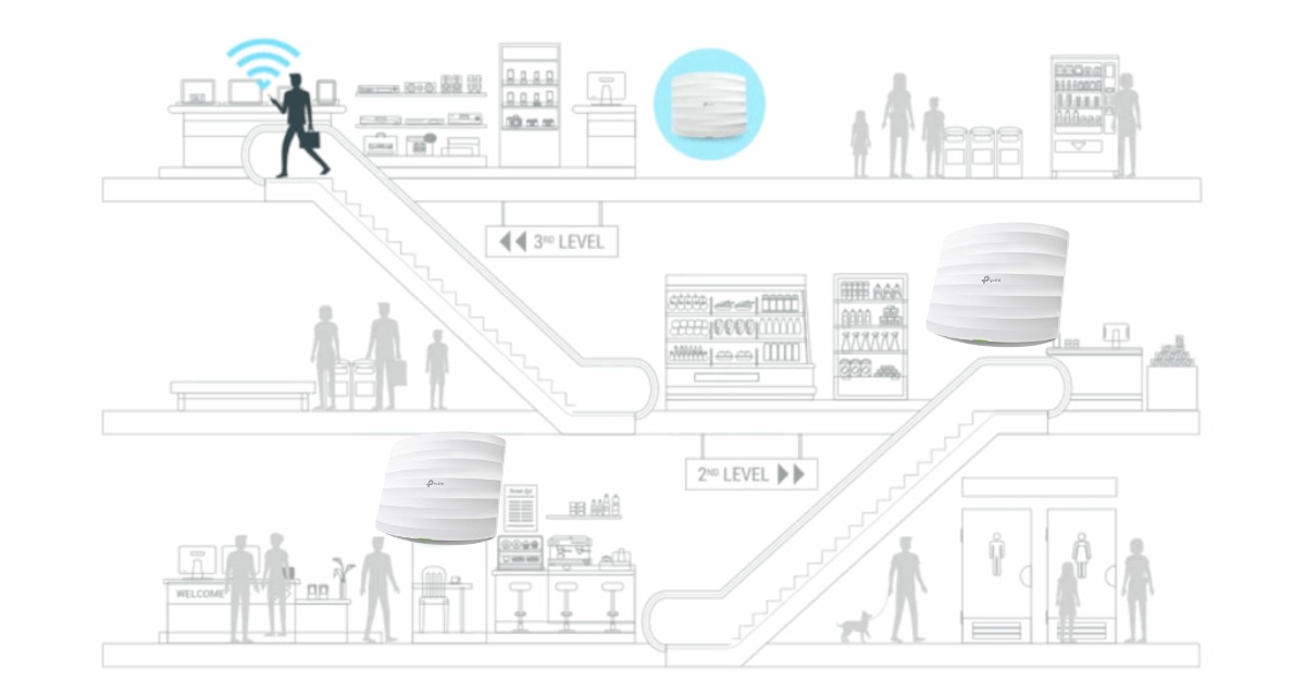 TP-Link EAP225 AC1350 wireless access point