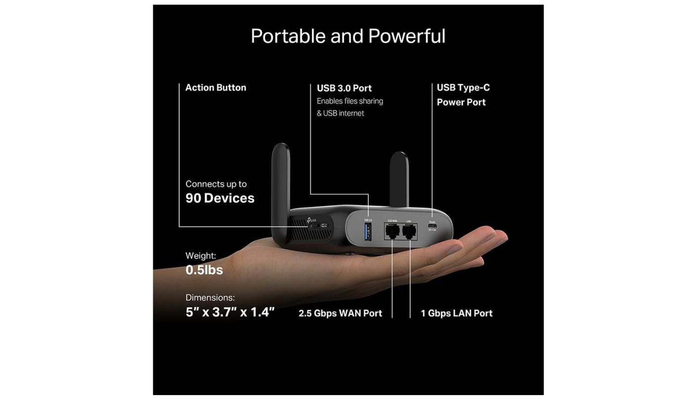 TP-Link Roam 7 (TL-WR3602BE) travel router for cruise wifi