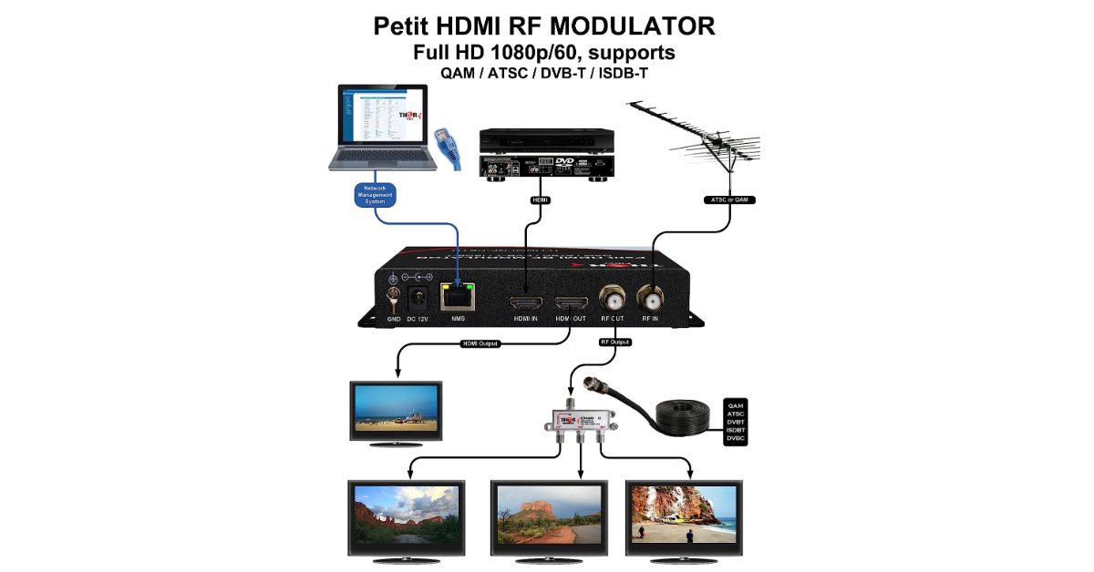 Mejor Modulador Hdmi En 2024 Reseña De Moduladores Hdmi Rf 6127