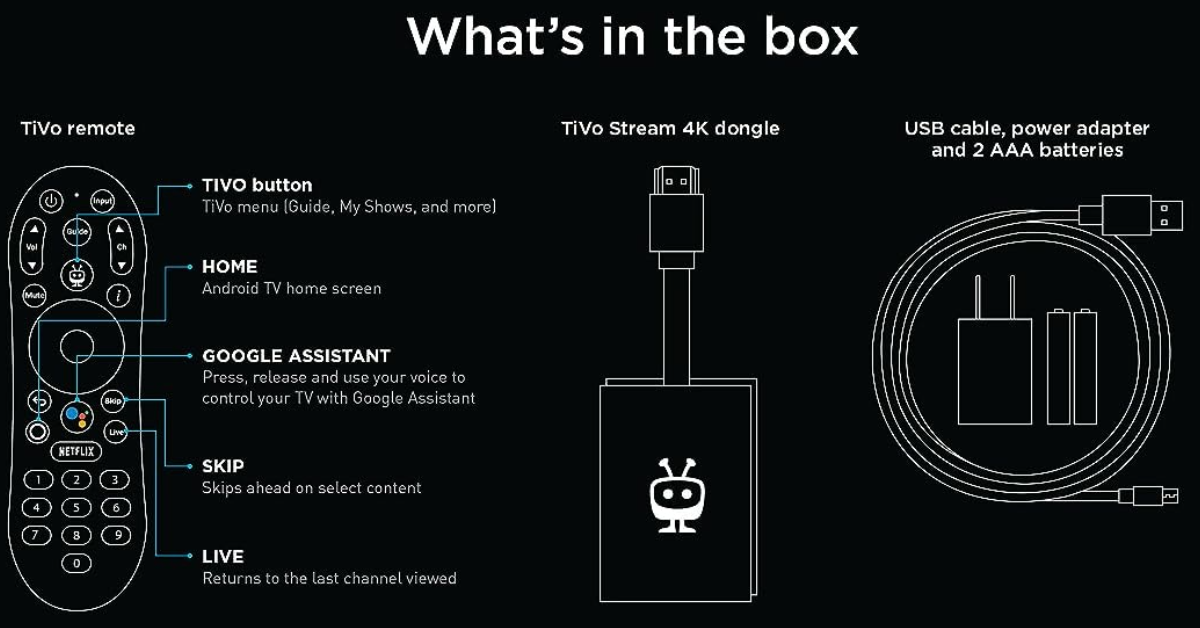 TiVo Stream 4K Streaming Device projector streaming device