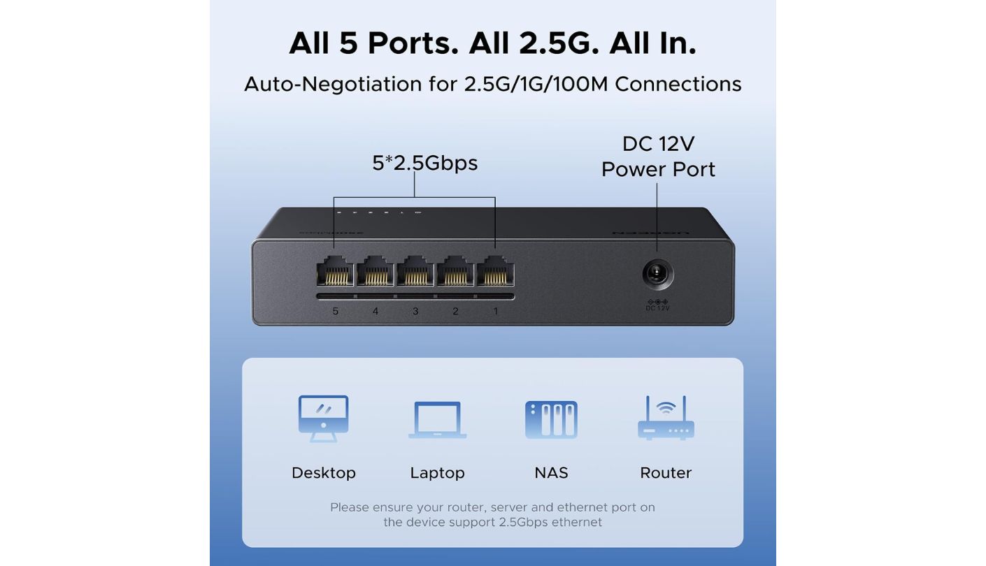 UGREEN CM953 5-Port 2.5Gb network switch