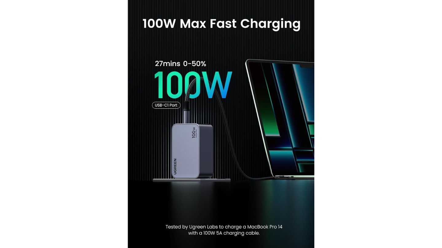 UGREEN Nexode Pro multi-port fast charger GaN