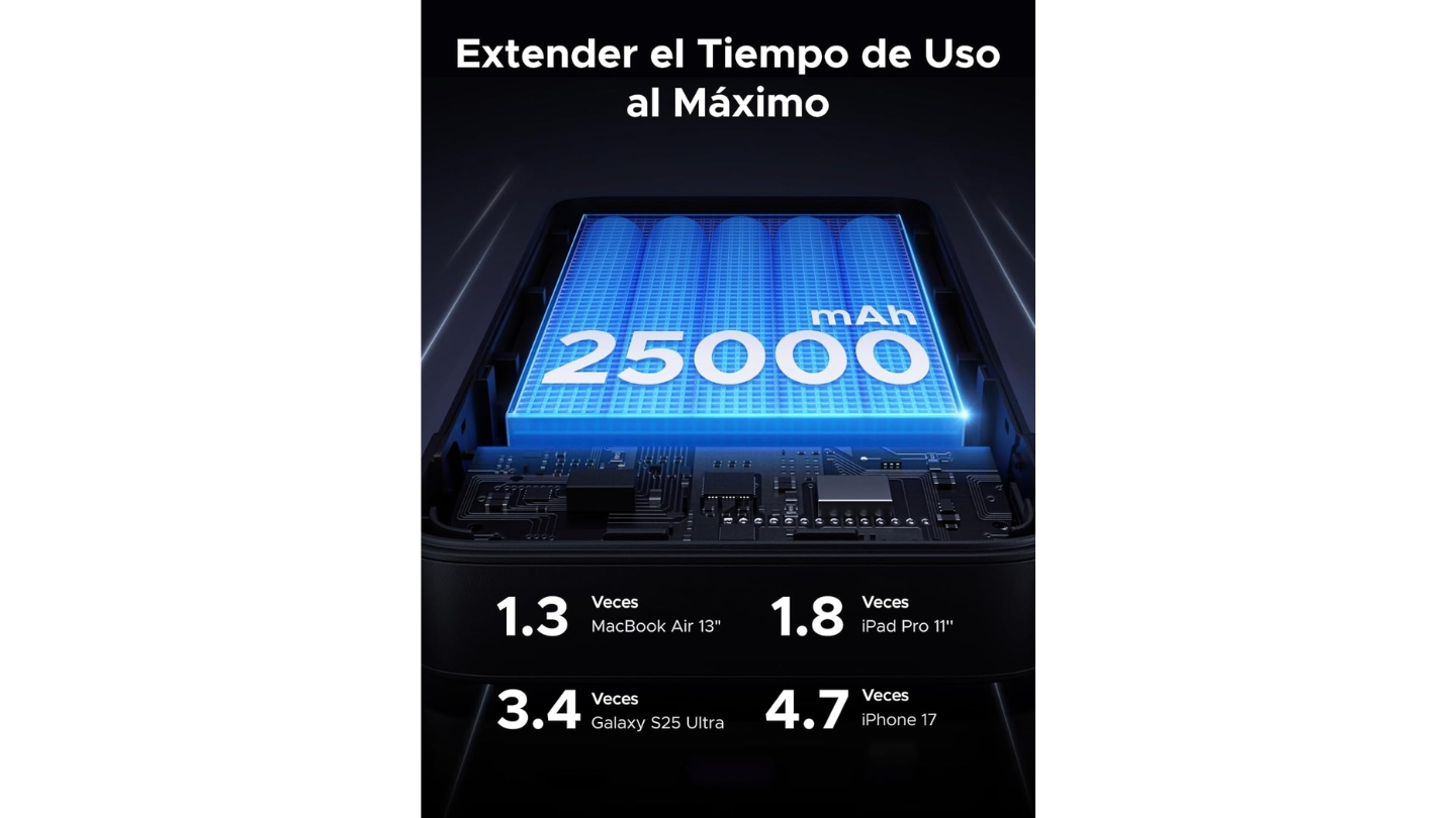 UGREEN Nexode power bank ROG Ally Steam Deck