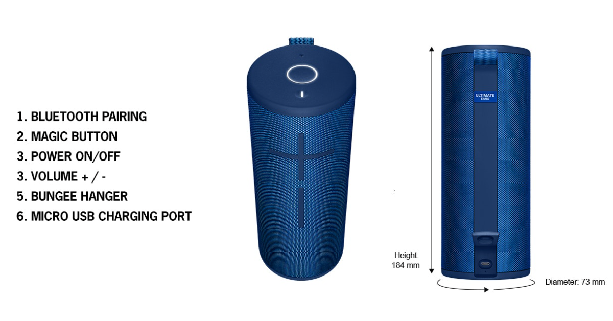 6 Best Speakers for Outdoor Projector 2023 Top Outdoor Movie Theater