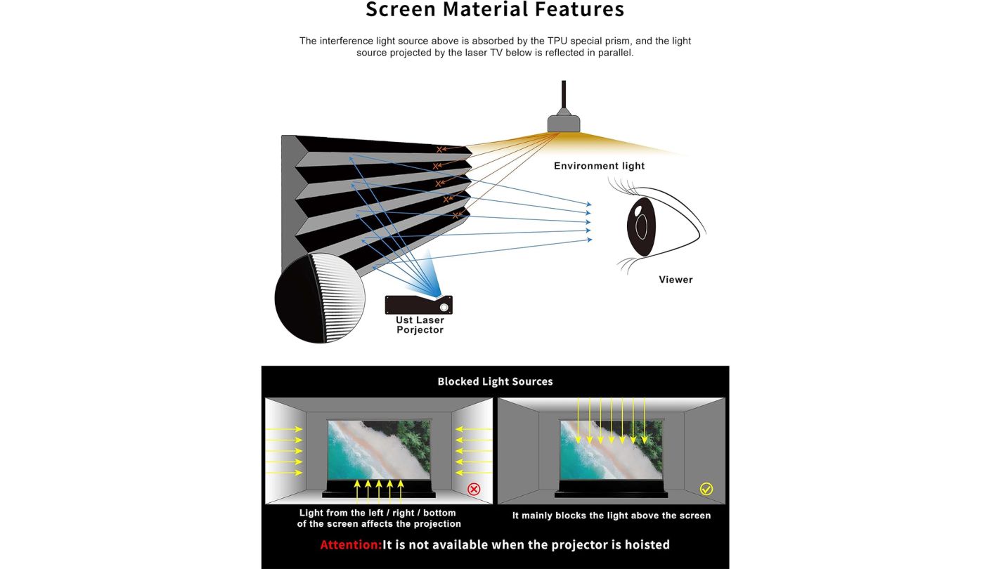 VIVIDSTORM VSDSTUST120H projector screen for ambient light