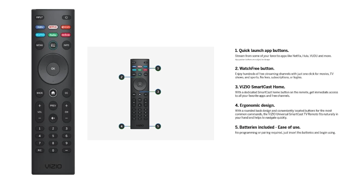 6 Best Universal Remotes for Vizio TV of 2024 | Remote that work with ...