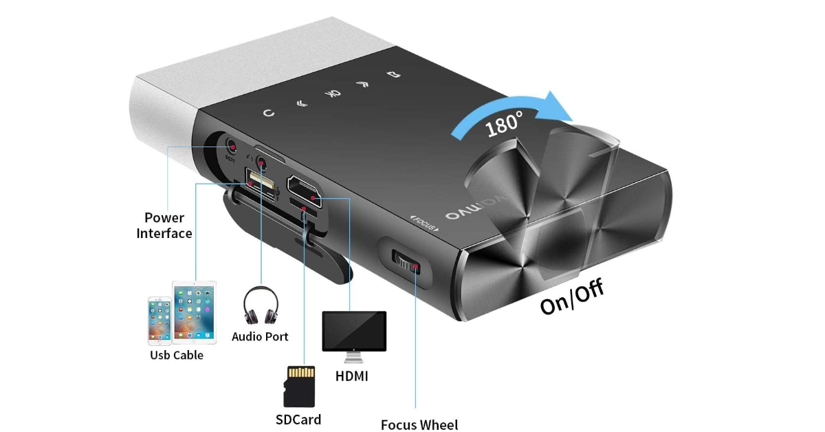 Vamvo S1 Pocket portable mini projectors