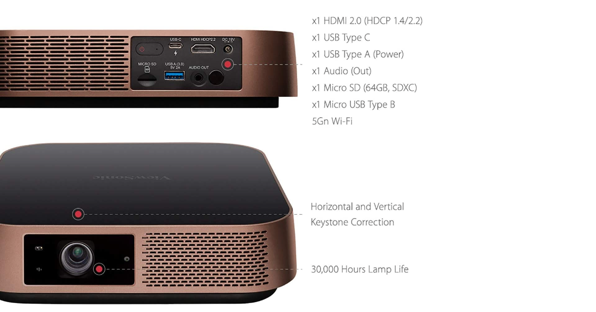 ViewSonic M2 projector with roku