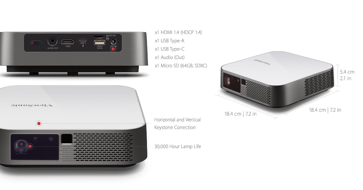 5 Best Projectors for MacBook Pro & Air of 2024 MacBook Projectors Review