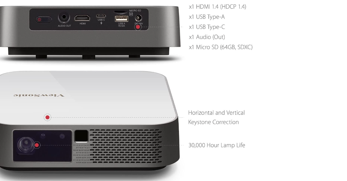 ViewSonic M2e mini projector for nintendo switch