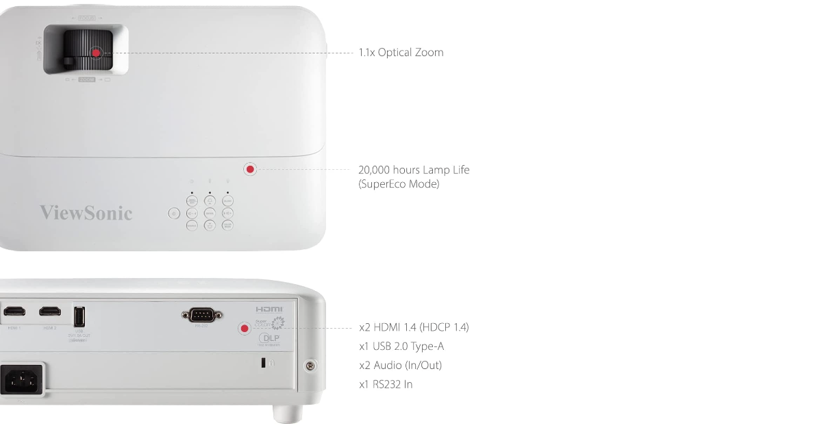 ViewSonic PX701HDH vidéoprojecteur pour salle éclairée