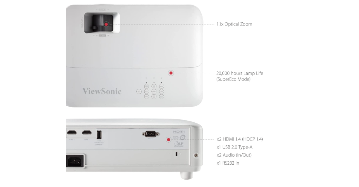  ViewSonic PX701HD le meilleur retroprojecteur